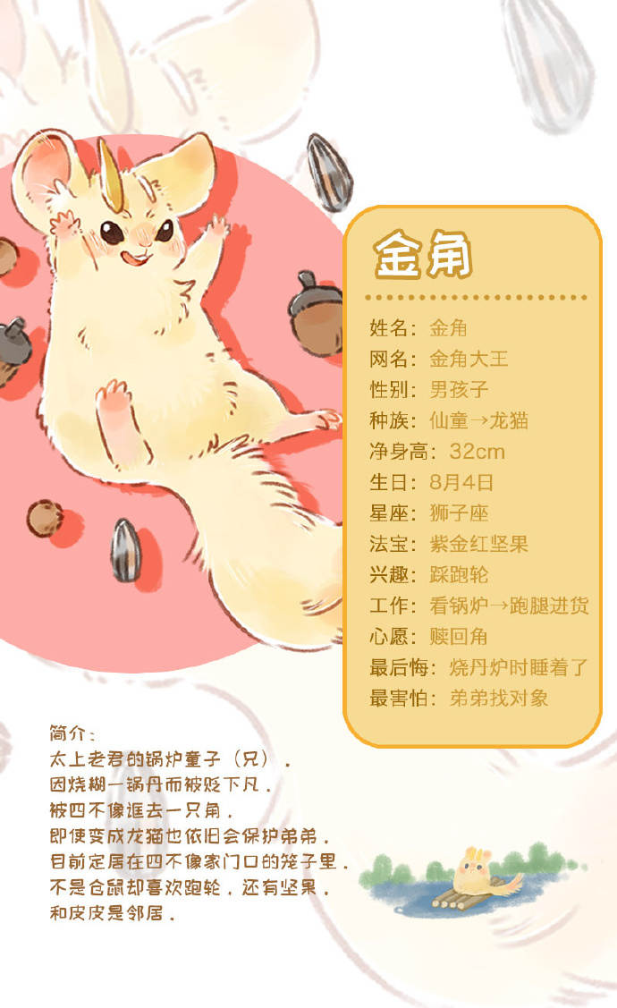 金角